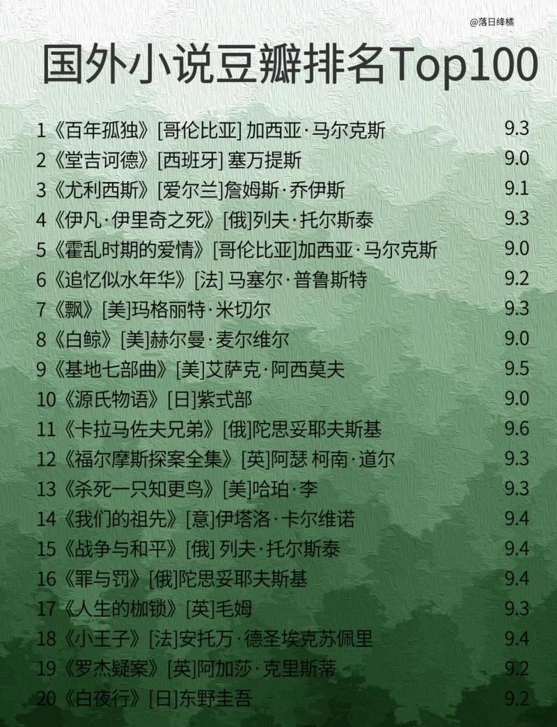 荒唐仙医最新章节免费在线阅读_全文无弹窗