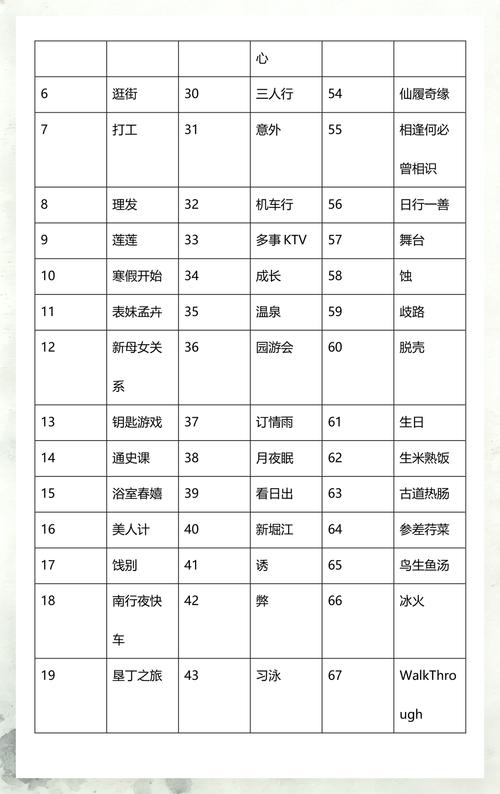 红玫瑰与白玫瑰全文免费在线阅读 | 张爱玲经典小说