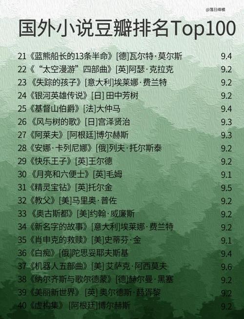 纸飞机潭石全文免费在线阅读 | 热门小说推荐