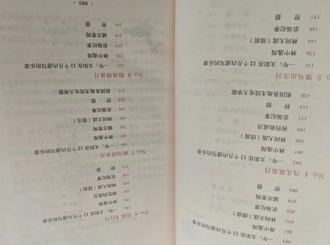 荆棘鸟在线阅读｜经典爱情史诗｜考琳·麦卡洛作品
