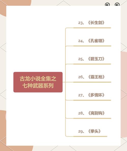 遥远的救世主在线阅读 | 豆豆经典商战小说全文免费阅读