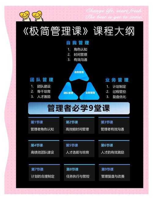 高效对话在线阅读，提升沟通效率的必备工具