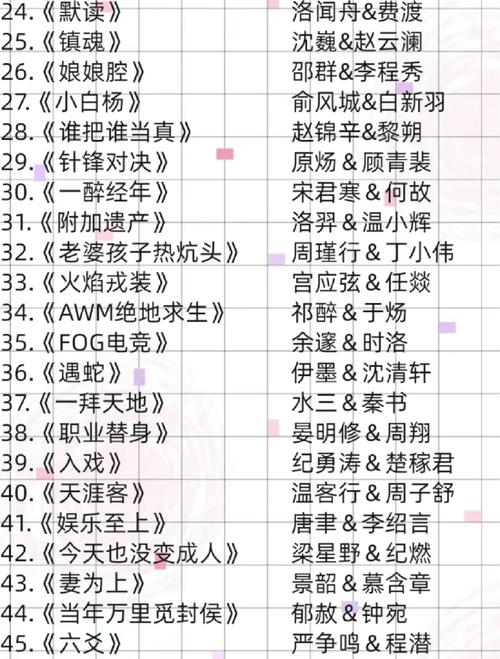 极品家丁最新章节在线阅读 | 全文免费阅读