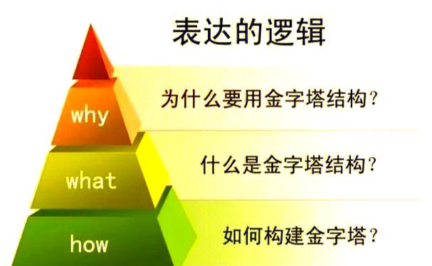 《理想国》在线阅读 | 柏拉图经典哲学著作全文